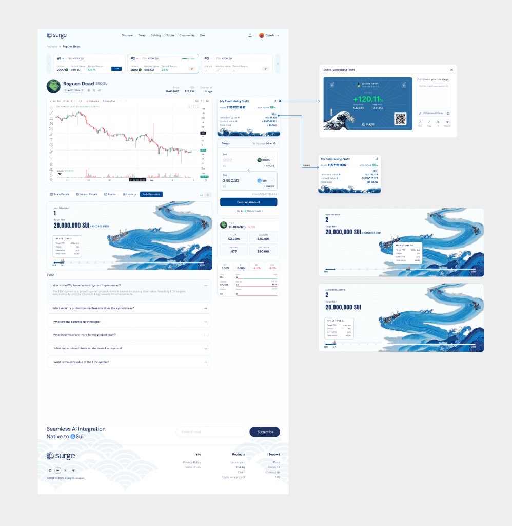 Surge Trading Dashboard
